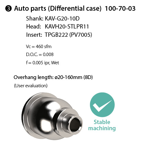 Auto parts (Differential case)  100-70-03