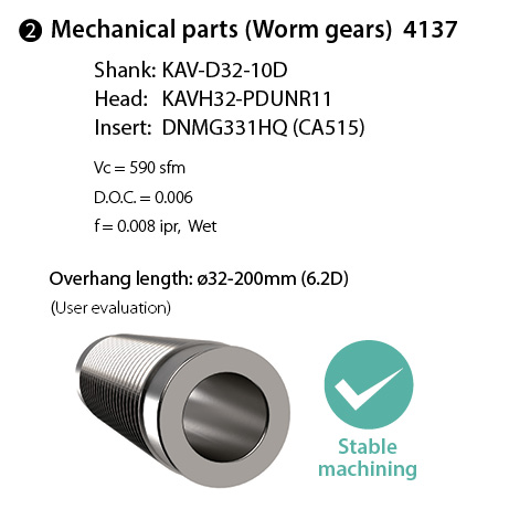 Mechanical parts (Worm gears)  4137