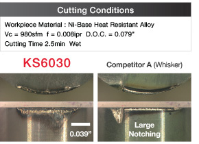 KS6030 Wear and Fracture Resistance