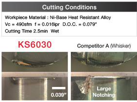 KS6030 Wear and Fracture Resistance