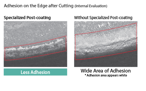 Adhesion Resistance Comparison