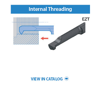 Internal Threading