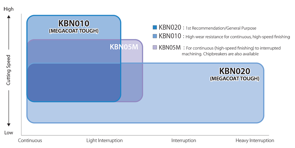 Application Map