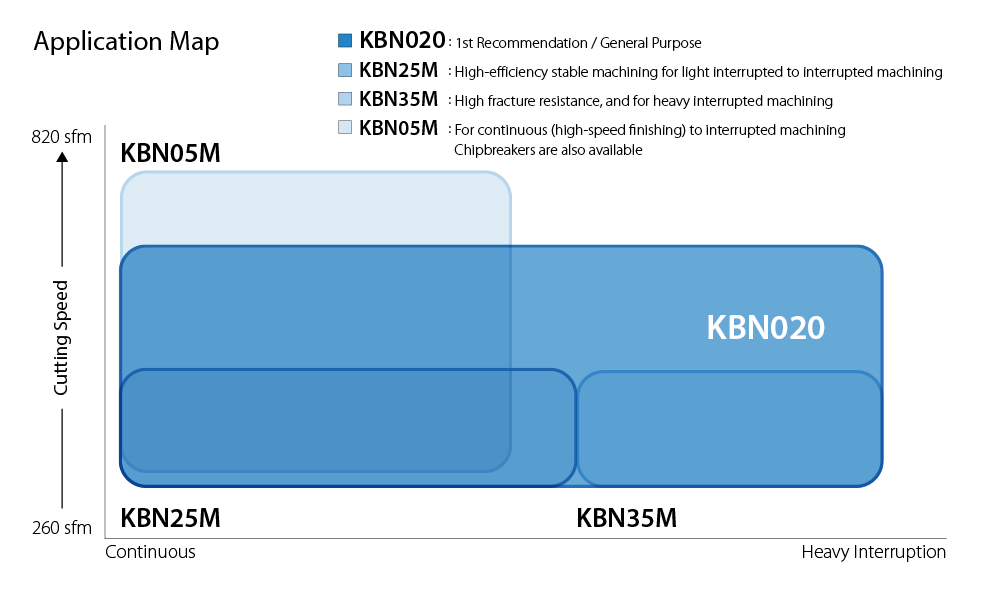 Application Map