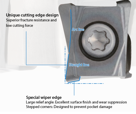 Large rake angle design