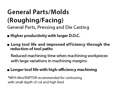 Machining General Parts / Molds