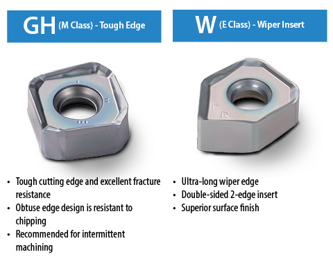 GH and W Inserts