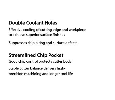 Double-coolant holes and streamlined chip pocket