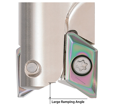 Large Ramping Angle