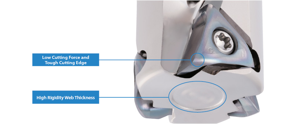 Low cutting force and high rigidity