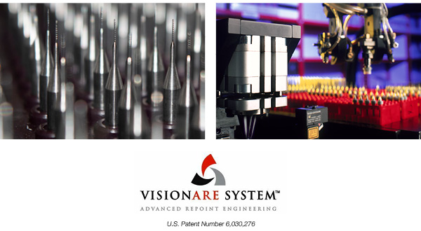 VISIONARE System