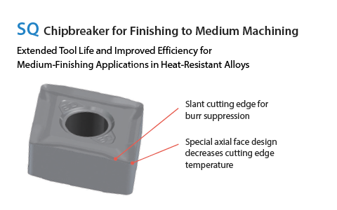 SQ Chipbreaker Features