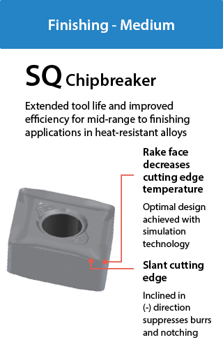 SQ Chipbreaker for finishing to medium machining