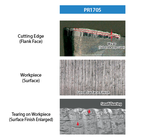 PR1705 Wear and Surface Comparison