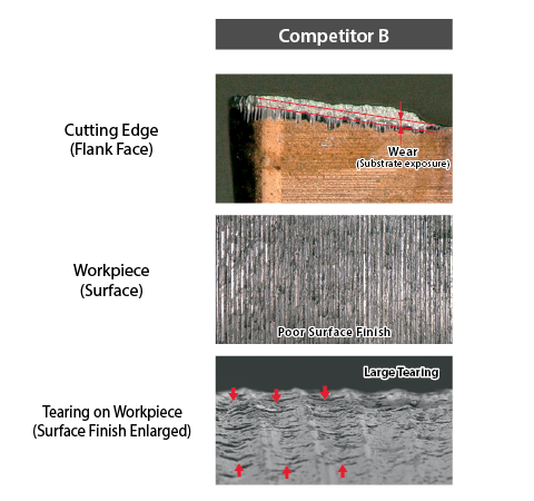 Competitor B Wear and Surface Comparison